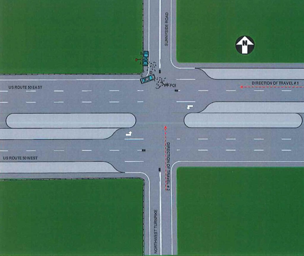 Diagram of a T-intersection with labeled roads and vehicle collision points. Arrows indicate direction of travel and a marked point of impact.