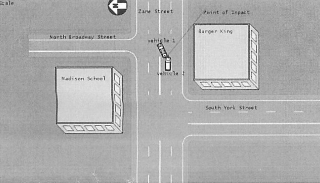 Diagram of an intersection showing a collision between Vehicle 1 and Vehicle 2. Nearby landmarks include Madison School and a Burger King. Streets: North Broadway, Zane, and South York.
